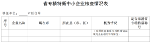 省专精特新中幼企业核查情况表