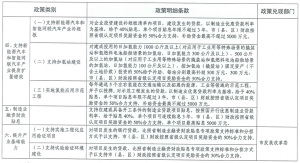 CqET9GQ_uQOAJwnbAAcDdjnAnGk2551-13-300x163 首页- Z6官网中国区人生就是博