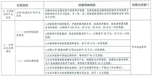 CqET9GQ_uQOAJwnbAAcDdjnAnGk2551-14-300x150 首页- Z6官网中国区人生就是博