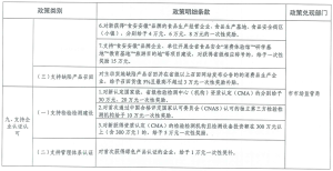 CqET9GQ_uQOAJwnbAAcDdjnAnGk2551-15-300x154 首页- Z6官网中国区人生就是博