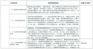 CqET9GQ_uQOAJwnbAAcDdjnAnGk2551-20-300x161 首页- Z6官网中国区人生就是博
