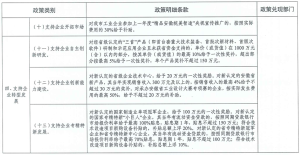 CqET9GQ_uQOAJwnbAAcDdjnAnGk2551-6-300x155 首页- Z6官网中国区人生就是博
