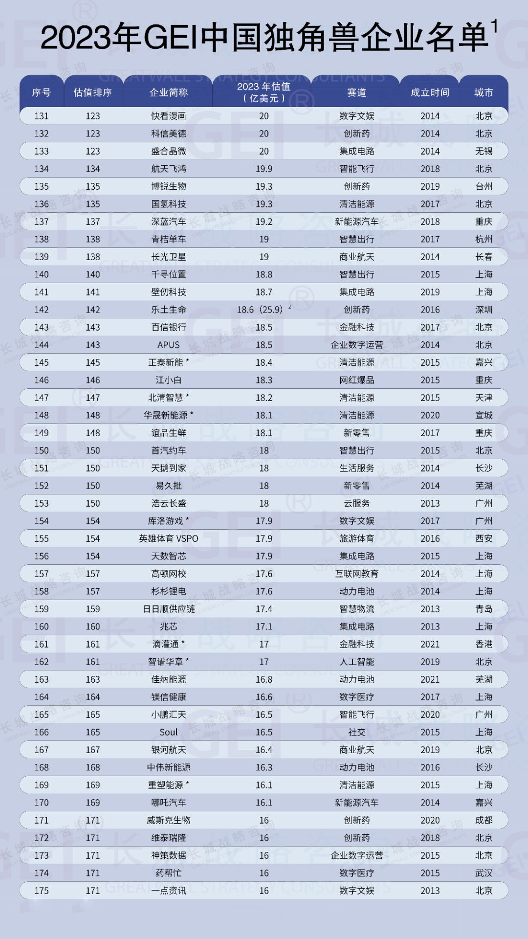 4 首页- Z6官网中国区人生就是博