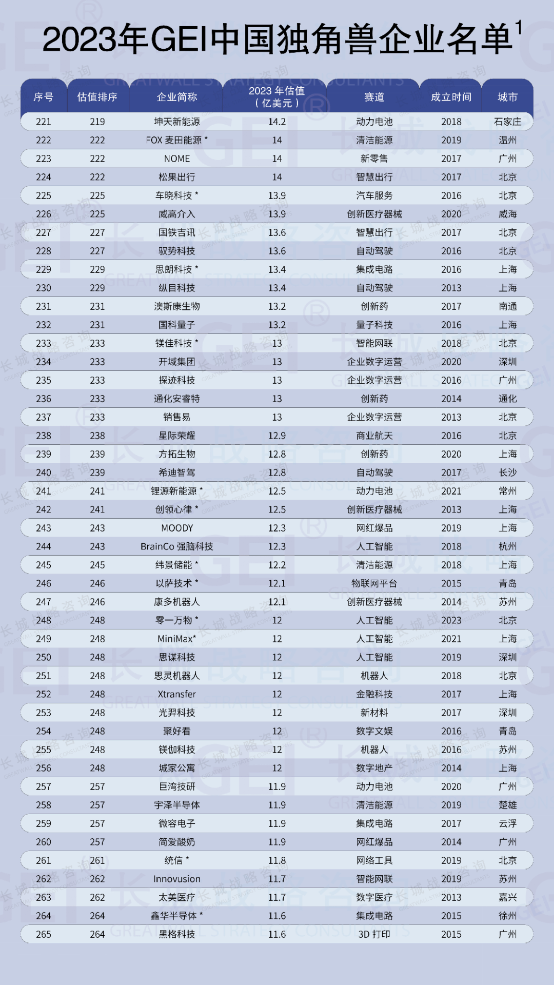 6 首页- Z6官网中国区人生就是博