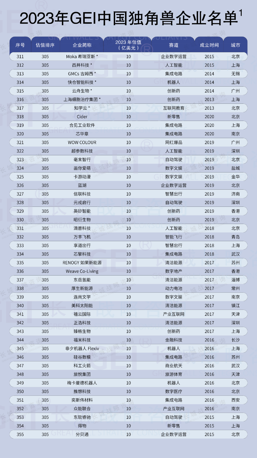 8 首页- Z6官网中国区人生就是博