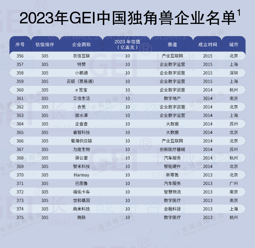 9 首页- Z6官网中国区人生就是博