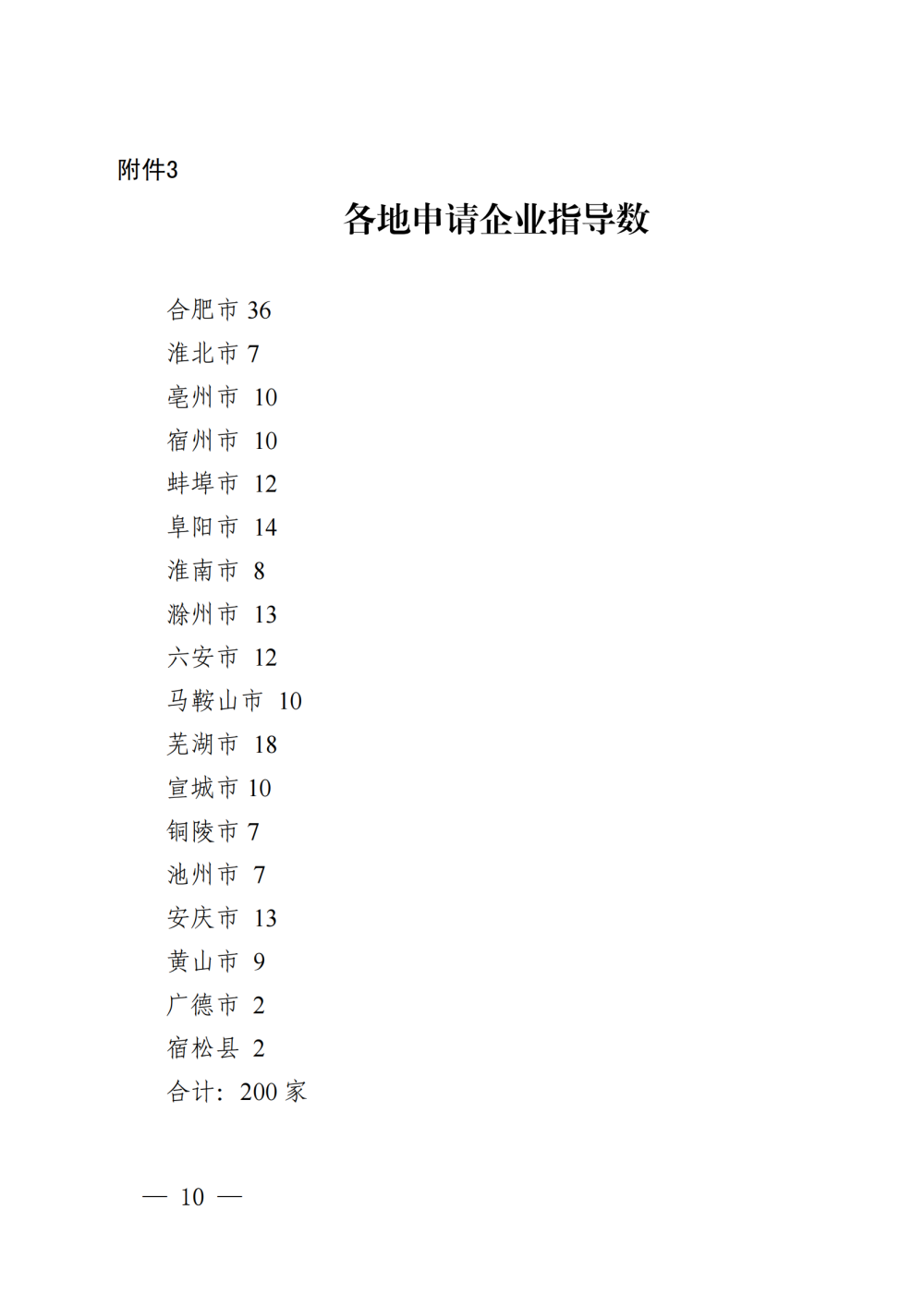13 首页- Z6官网中国区人生就是博